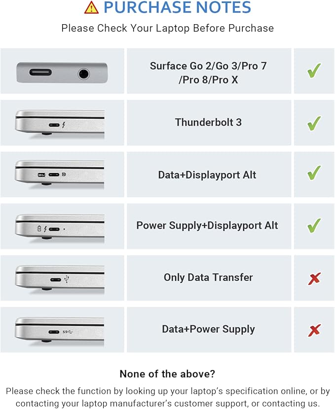 USB C Hub SUTOUG 12 in 1 Docking Station with 4K HDMI &amp 1080P VGA 92W PD 1Gbps Ethernet USB-C 3.0 &amp 4 USB-A Data Ports SD TF Card Reader USB C Adapter for Surface Pro MacBook Pro Air &am