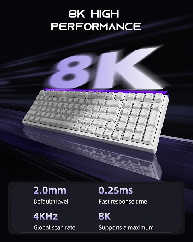 ZORNHER ZH99HE Mechanical Gaming Keyboard Full Size White Gaming Keyboard with Creamy SwitchSoft RGB Backlit Light BoxAdjustable Actuation &amp Rapid Trigger Hall Effect Technology