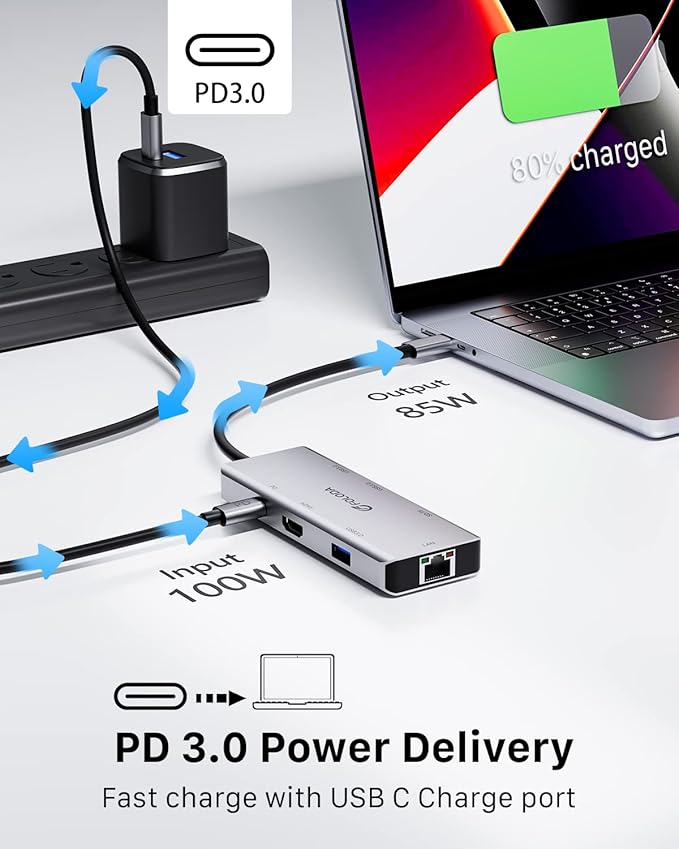USB C HUB HDMI 4K@60Hz 8-in-1 Docking Station Multiports USB C Adapter with Gigabit Ethernet PD 100W 3*USBA 3.0 TF/SD USB C Dock Compatible for MacBook Pro/Air iPad Pro iPhone 15 Dell etc.