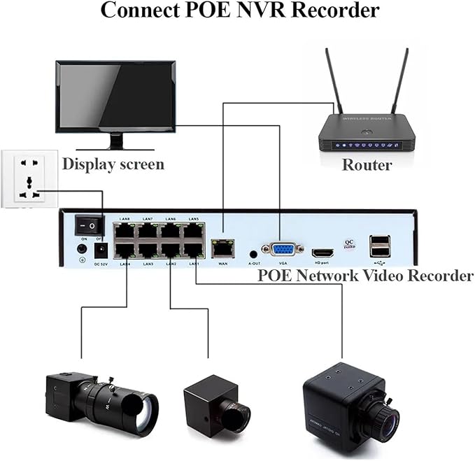 Mini Camera Security Protection POE H265 with 4mm Fixed CS Lens P2P IP Camera POE48V Industrial