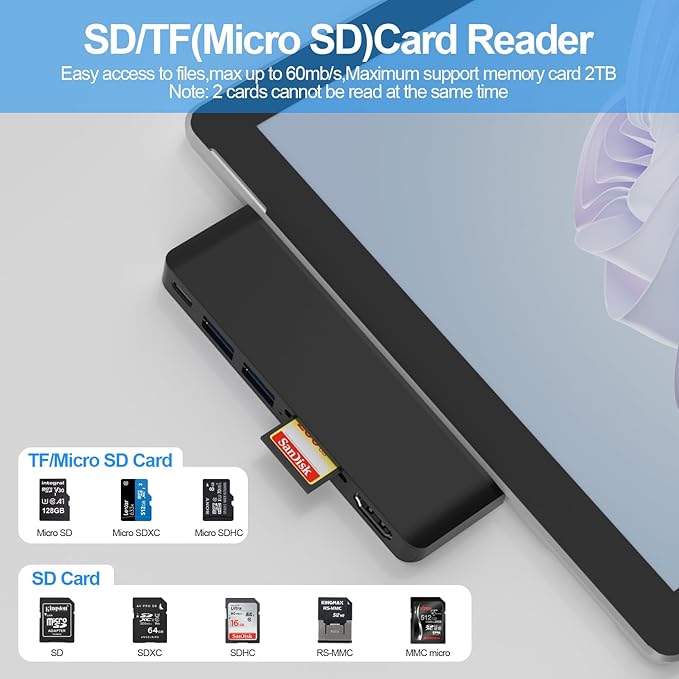 Surface Pro 9/10/11/X Accessories Surface Pro 9 Docking Station with 4K HDMI USB-C Thunerbolt 4 (Display+Data+PD Charging) 2 USB 3.0 SD/TF Card Reader for Surface Pro 9/Pro10/Pro11/ProX