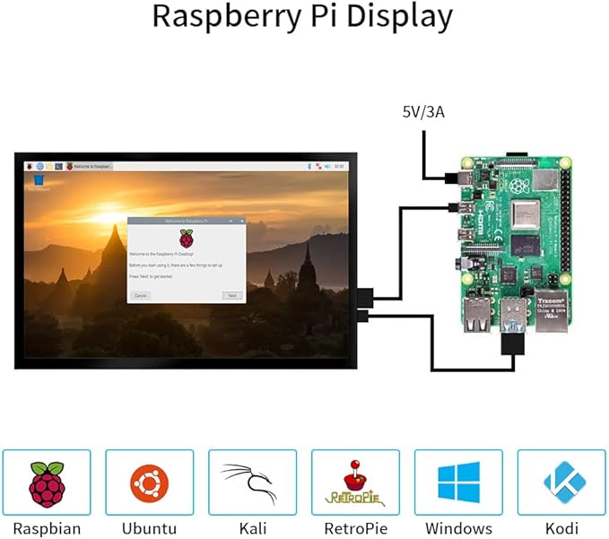 CUQI 7 Inch Mini Monitor IPS 1024 × 600 HDMI Portable Monitor with Leather Stand for Raspberry Pi 5/4 Laptop PC Switch Xbox PS4