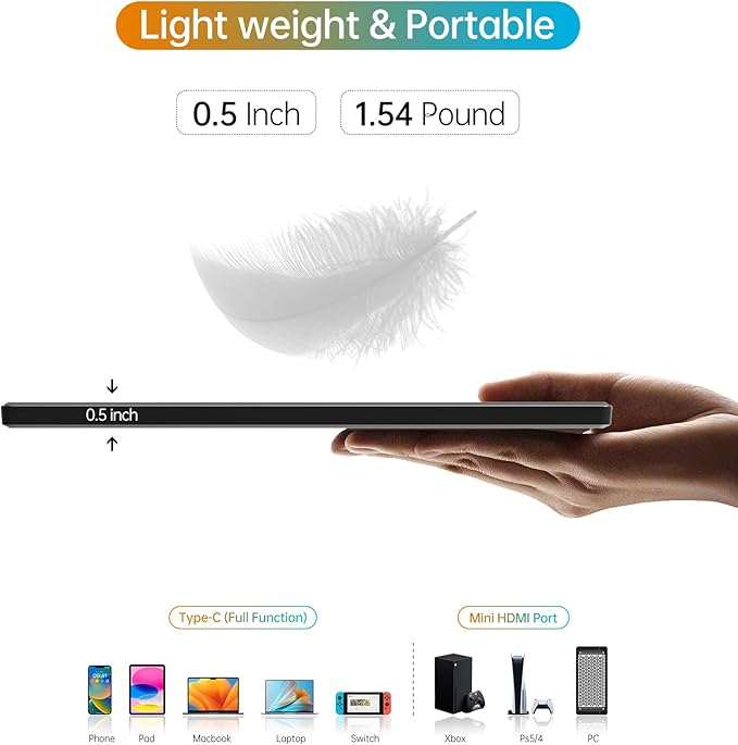 Portable Monitor 16.0inch FHD 1920 * 1200P USB C HDMI Ultra-Slim IPS Travel Display &amp Speakers HDR Plug&ampPlay External Monitor for Laptop PC PhoneMac