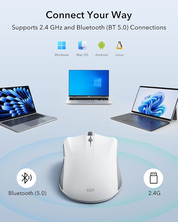 ESR MagMouse Snap-to-Carry Bluetooth Mouse Rechargeable Wireless Mouse for Laptop with Built-in Charging Cable Reusable Adhesive Holder BT 5.0 + 2.4 GHz Connectivity Silent Ergonomic White