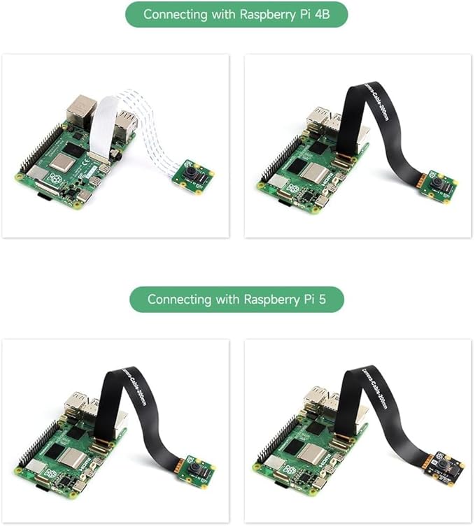 RPi Noir Camera V2 Kit for Raspberry Pi Official Infrared Night Vision Module Sensor 8-megapixel 3280×2464 1080p V2.1 for Raspberry Pi 5 4 Zero CM3/3+/4 Jetson Nano VisionFive2 @XYGStudy