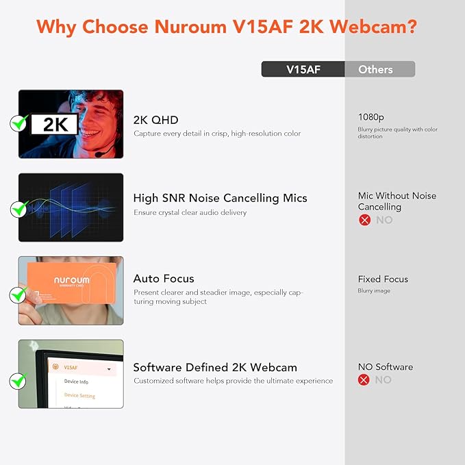NUROUM V15AF 2K Webcam for PC 1080P 60fps Autofocus HD Webcam with Dual Noise Cancelling Microphone 75° FOV&ampLight Correction USB Web Camera Plug&ampPlay for Zoom/TeamsGrey