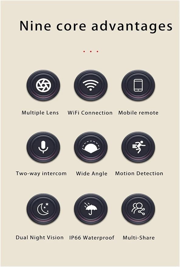 Outdoor Surveillance Camera 360 Ptz Tri-Lens Home Alarm Telecamera WiFi Color Night Vision Webcam Waterproof Panoramic Camera(64G TF Card)