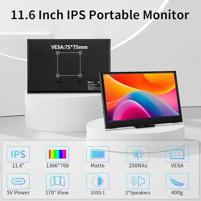 Portable Monitor IPS Small HDMI Display Dual USB-C Low Power External Screen for Laptop PC Mac Switch Rasp Pi Xbox (11.6 IPS HD)
