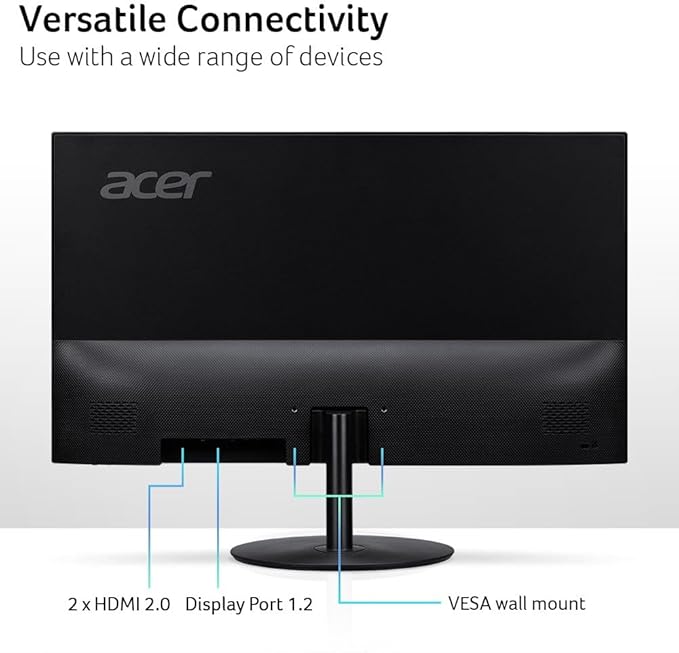 Acer SB222Q EBI 21.5 FHD 1920 x 1080 IPS Zero-Frame IPS Gaming Office Monitor | AMD FreeSync Technology | Ultra-Thin Stylish Design | Up to 100Hz | 1ms VRB | Low Blue Light | Tilt | HDMI &amp VGA Po