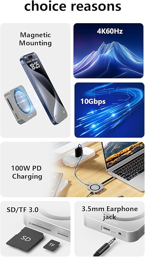 8-in-1 Magnetic Docking Station for M.2 NVME SSD - 4K HDMI PD100W Charging Type-C 3.2 Hub for Laptops Tablets &amp Phones