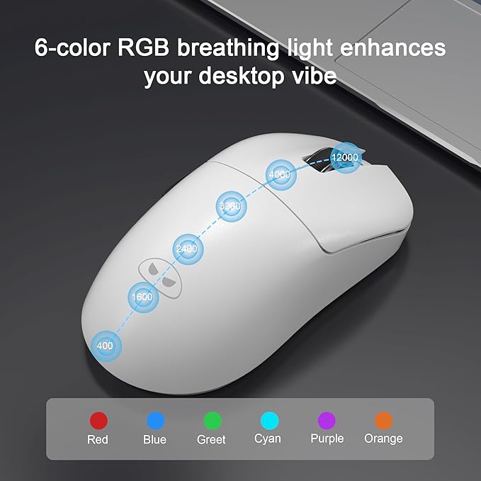 MageGee 3-Mode Wireless Mouse Ergonomic Design with Adjustable DPI USB Receiver &amp Bluetooth Compatibility Comfortable for Office and Gaming