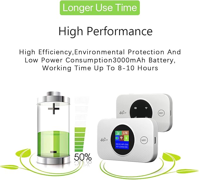 4G Mobile Wi Fi Hotspot 4G Unlocked Internet Router Devices with SIM Card Solt 150Mbps Travel Wi Fi Router Support for Asia Africa Europe B1 B3 B7 B8 B20 B38 40 41