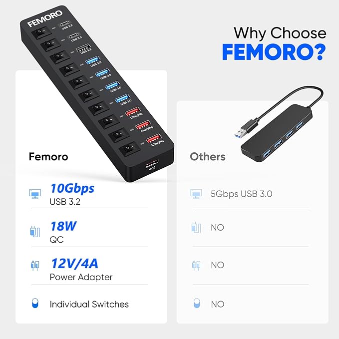 Powered USB C Hub 3.2 11-Port 48W USB-C 3.2 (10Gbps)*2 + USB-A 3.2 (10Gbps)*1 + USB-A 3.0 (5Gbps)*4 + Power-only Port*4 with 12V/4A Power Adapter High Speed for Laptop PC Phone SSD HDD Flash Drive