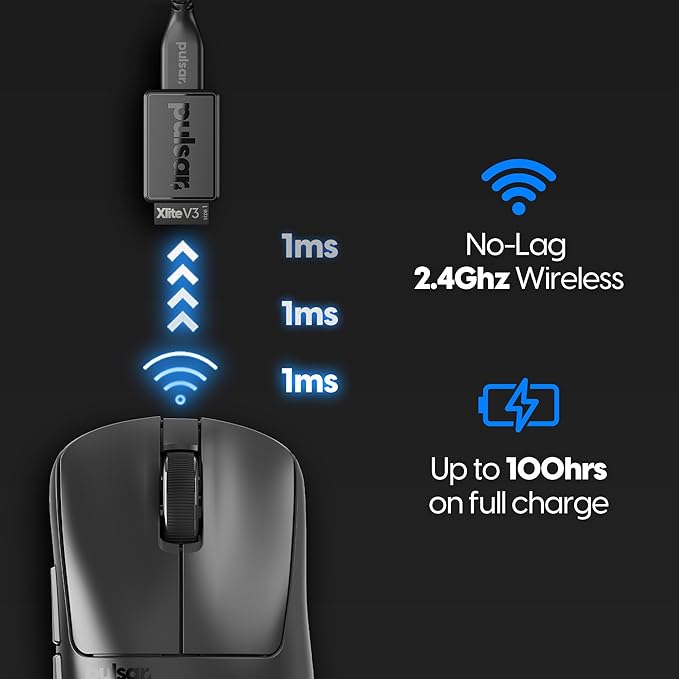 Pulsar Gaming Gears - Xlite v3 mini Wireless Gaming Mouse Ultra Lightweight 1.83 oz (52 g) Ergonomic Optical Switches PAW3395 Optical Sensor (Mini Wireless Black) (Renewed)
