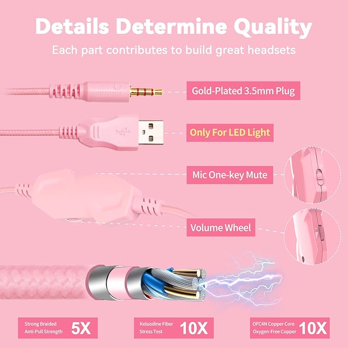 Gaming Headset for PC/PS4/PS5/Xbox One/Switch Stereo Surround Sound Gaming Headphones with Noise Canceling Flexible Mic Computer Headset with 3.5mm Jack &amp RGB Light (Pink)