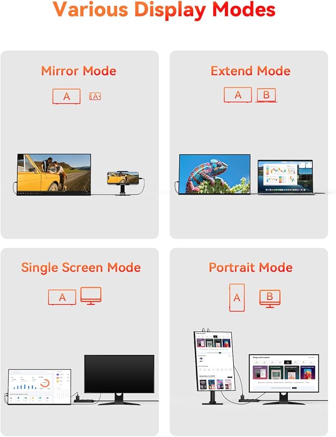 HotYeah Portable Monitor 18.5 1080P 100Hz 125% sRGB Laptop Monitor USB-C HDMI External Computer Display HDR FreeSync w/Kickstand &amp Speaker 2nd Screen for Laptop PC Mac Phone Tablet Switch PS5 X
