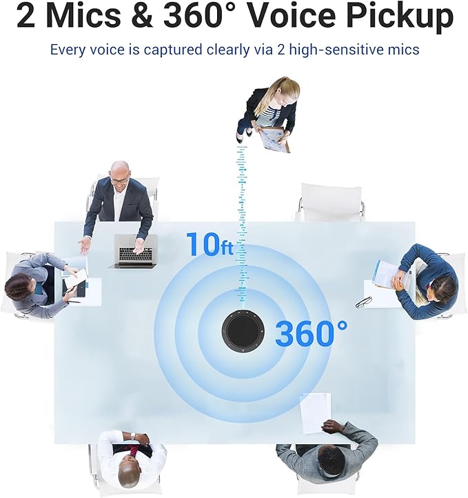 4K Webcam for PC with Tripod &amp Conference Speaker and Microphone