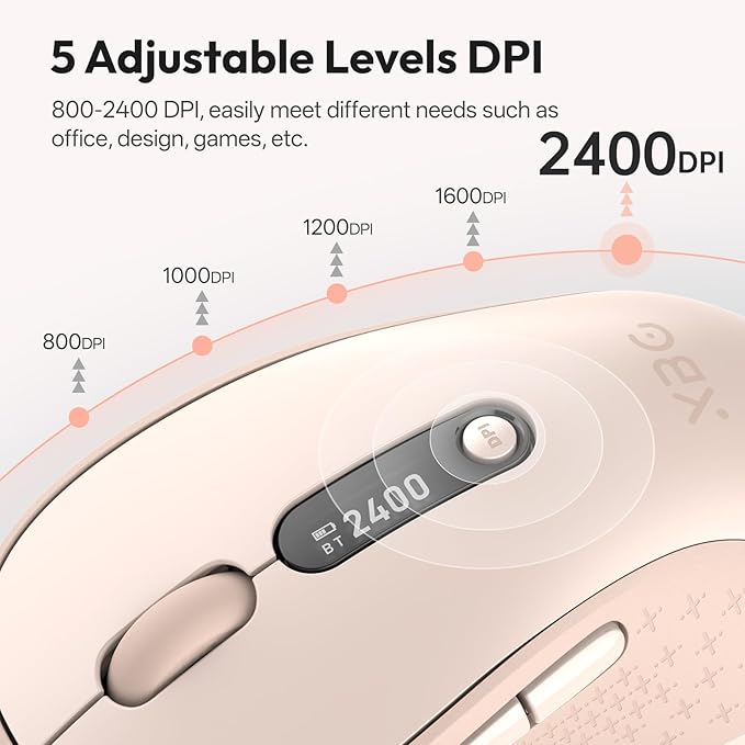 XBG B15pro Wireless Bluetooth Mouse Bluetooth 5.0/4.0 &amp 2.4G Tri-Mode Type-C Rechargeable with LED Screen Display Ergonomic Silent Click for Laptop/PC/Tablet Multi-Device &amp Office Use-Pink