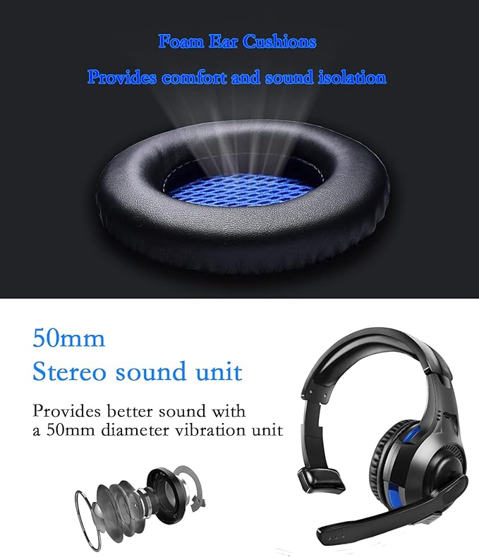 One Ear Headset with Mic for PS5/PS4/Xbox One/Xbox Series X/S/Nintendo Switch/Lite/Steam Deck Gaming Headphone with Microphone Control 3.5MM Wired Unilateral Chat Headset for Laptop/Tablets/Phone/PC