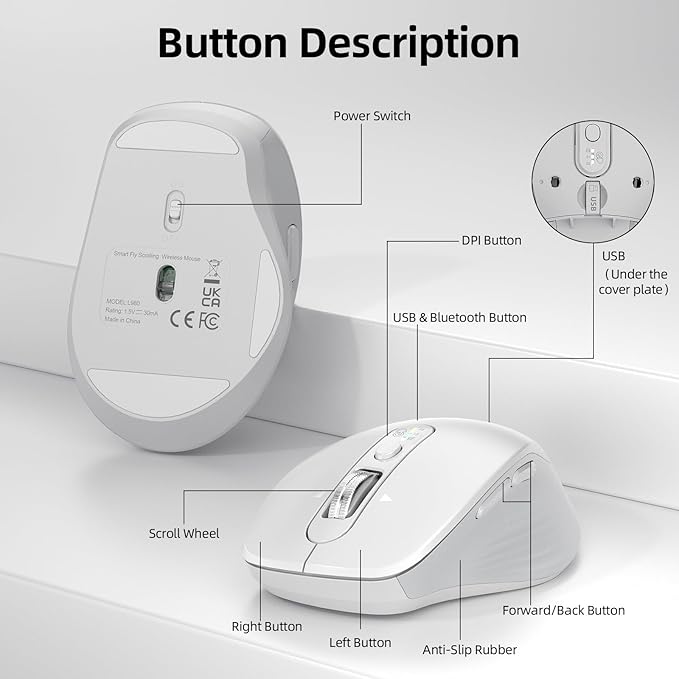 Wireless Bluetooth Mouse Multi Device (BT1/BT2 + 2.4G USB) Mouse for Laptop iPad &amp Mac 4-Way Scroll with Side Buttons Silent Click Ergonomic Offce Mouse Adjustable DPI (White