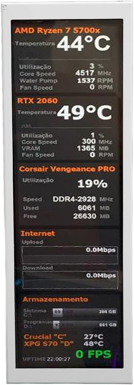 ASHATA 7.9in PC Temp Monitor PC Temp Monitor with Visual Theme Editor Metal Case CPU GPU SSD Data Temperature Monitor Panel for AIDA64 Hardware Driver Board