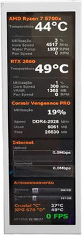 ASHATA 7.9in PC Temp Monitor PC Temp Monitor with Visual Theme Editor Metal Case CPU GPU SSD Data Temperature Monitor Panel for AIDA64 Hardware Driver Board