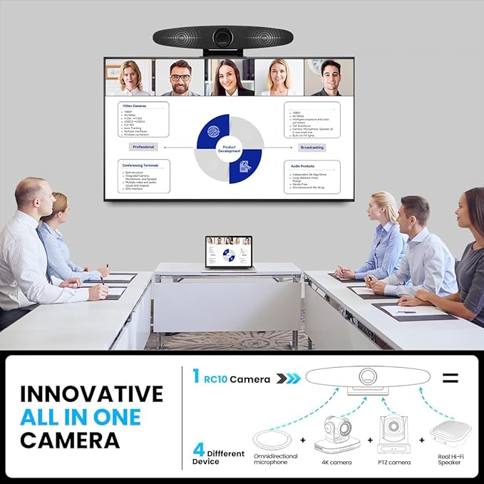 ROCWARE 4K UHD Video Conference System Camera [Voice Tracking &amp AI Autoframing] Webcam with Speaker and 4 Microphones All in-One Video Bar for All Conference Rooms 150°Wide Angle(5X Digital Zo