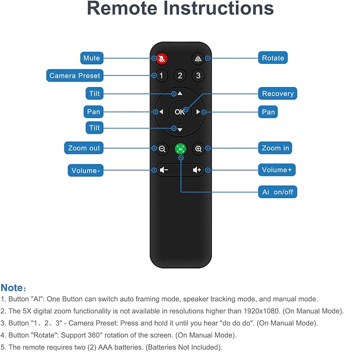Conference Room Camera All-in-One 4K Webcam with Microphone and Speaker AI Tracking and Auto Framing Wide Angle of View Plug and Play USB Webcam for PC Mac Meetings Teams Zoom &amp Webex