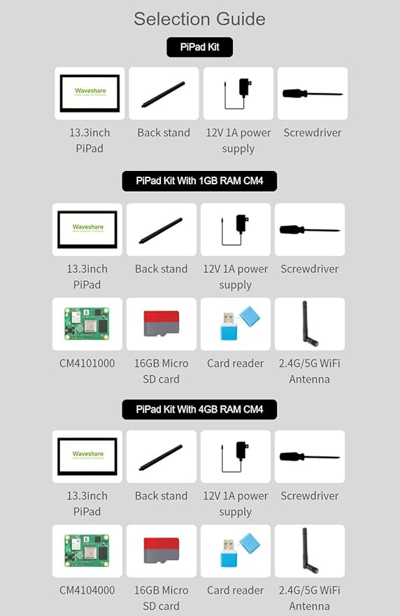 waveshare 13.3inch PiPad Mini-Computer Powered by Raspberry Pi CM4 13.3inch HD Touch Screen with USB/ETH Ports with Powerful Raspberry Pi CM4101000 Inside