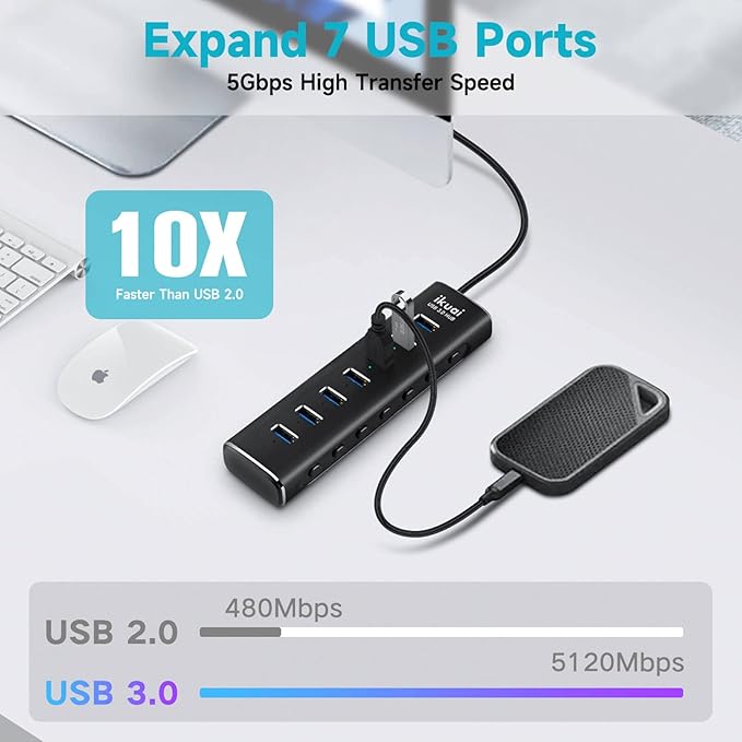 Powered USB 3.0 /USB C Hub ikuai Aluminium 7-Port USB Hub Splitter with AC Adapter LED Individual On/Off Switches and 3.3ft Extended Long Cable for Laptop Mac PC Flash Drive Mobile HDD