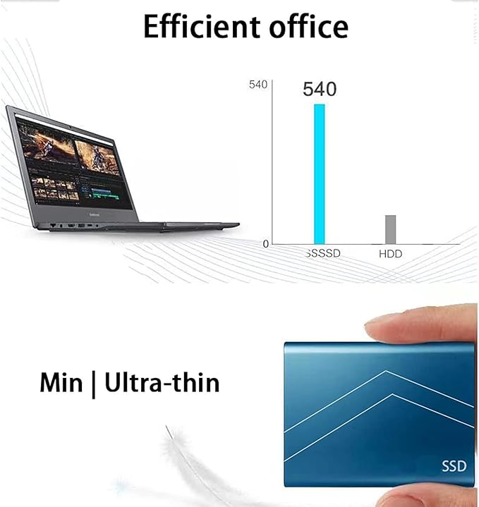 External SSD 1 TB 2 TB 4 TB 6 TB 8 TB Type-C Solid State Drive USB 3.1 540 M/S External Hard Drive for Windows 10 8 7 Vista XP/Mac OS 10.4 Linux Android