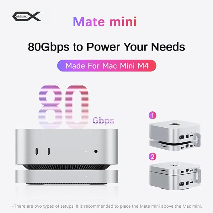 Mate Mini-A 80Gbps Mac mini M4 Dock &amp Stand Dual PCIex2 SSD Slot Max 16TB Expansion PD3.0 Port SD4.0 Card Reader 2.5G LAN 2*USB-A 5Gbps for Laptops/Desktop PC/Mini PC