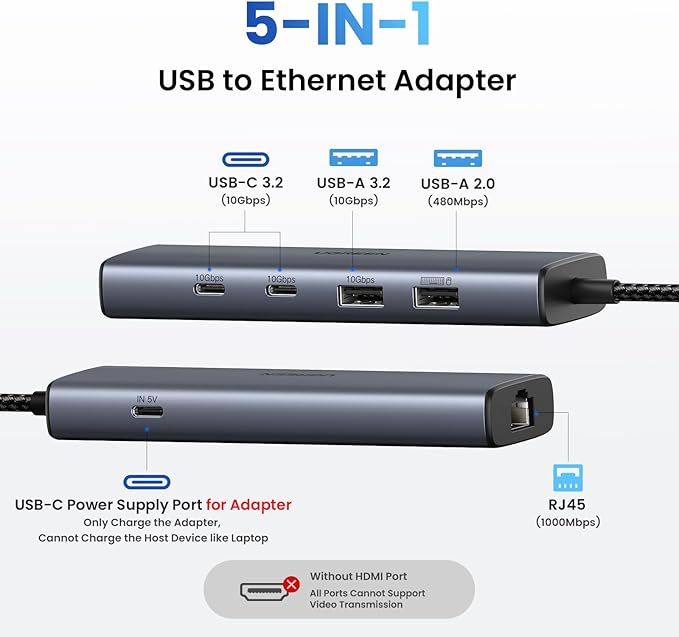 UGREEN USB to Ethernet Adapter 5 in 1 USB Hub with Ethernet with 2* USB-C 3.2 (10Gbps) + 1*USB-A 3.2/1*USB-A 2.0/Gigabit RJ45 Network LAN Internet Dongle Compatible for Laptop MacBook Pro/Air XPS