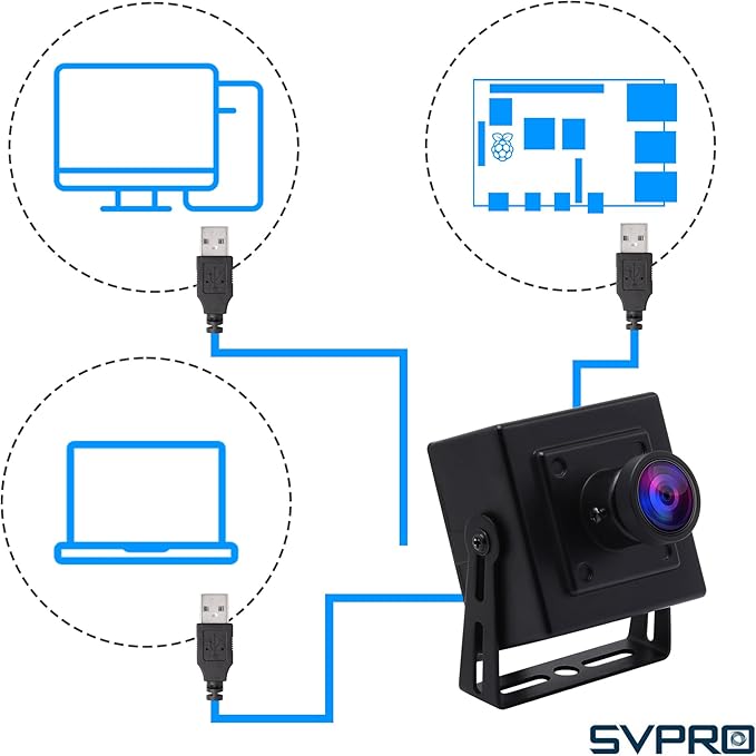 SVPRO 5MP USB Camera Wide Angle Fisheye Webcam with Aptina MI5100 Sensor 2592x1944 HD Box Camera Embedded for Industrial Machine Vision USB PC Cam for Computer Laptop