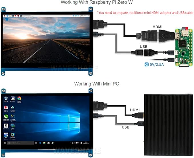waveshare 7inch HDMI LCD IPS Capacitive Touch Screen 1024×600 Display Monitor Compatible with Raspberry Pi 5/4B/3B+/3B/Pi Zero W/Zero 2W/Pico/Pico W/Pico 2/Pico 2WJetson Nano/Win10/8/7etc.