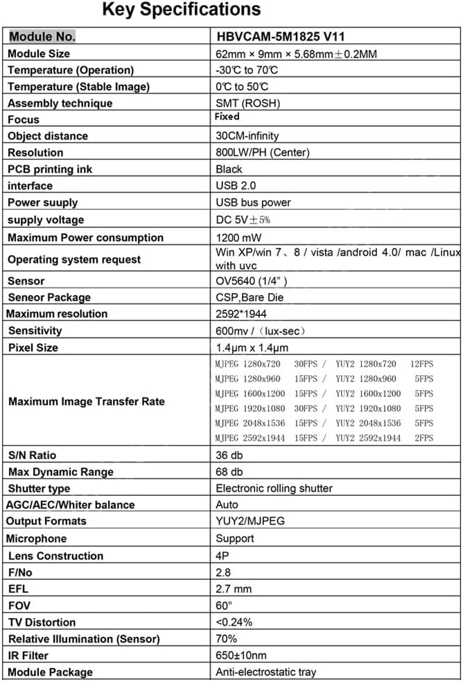 ZHONGHE 5MP USB Camera Module 160 Degree Wide Angle OV5640 2592X1944 Focus Free Drive for Security Monitoring