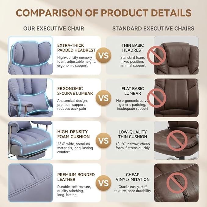 Big and Tall Office Chair 400lbs - Heavy Duty Executive Desk Chair with Footrest High Back PU Leather Ergonomic Computer Chair with Extra Wide Seat &amp Thick Cushion for Home Office (Purple)