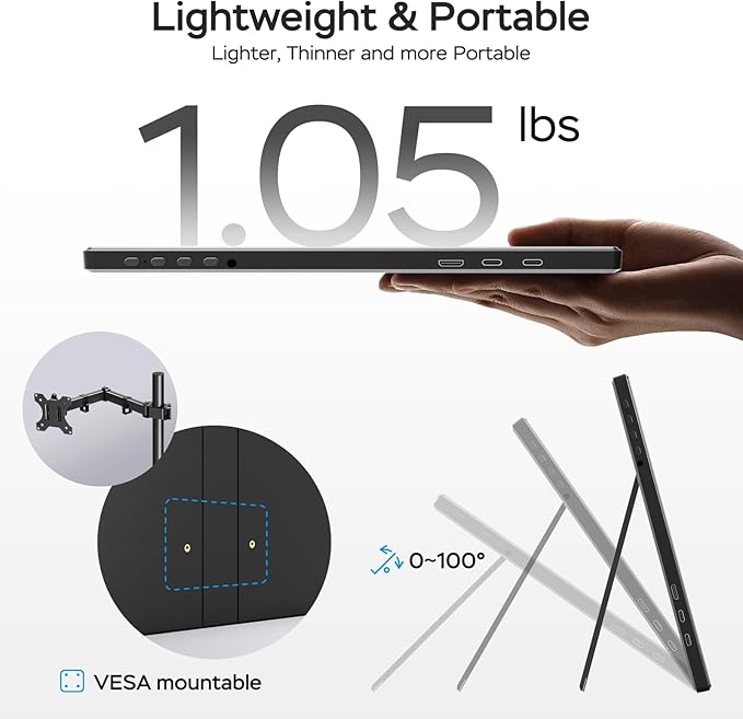 WGK Portable Monitor 14 Inch FHD1200P Ultra-Slim for Laptop Monitor USB-C HDMI Plug&ampPlay100% SRGB External monitoDual Speakers Extender Display. with Stand for LaptopPC Phone Xbox PS4/5