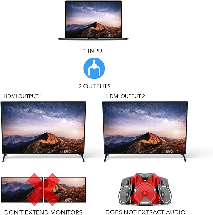 OREI 4K 1 in 2 Out HDMI Splitter Duplicate/Mirror Only UltraHD 4K @ 30 Hz 1x2 Will NOT Bypass HDCP HDMI Supports 3D Full HD 1080P for Xbox PS4 PS3 Fire Stick Blu Ray Apple TV HDTV - Adapter Included