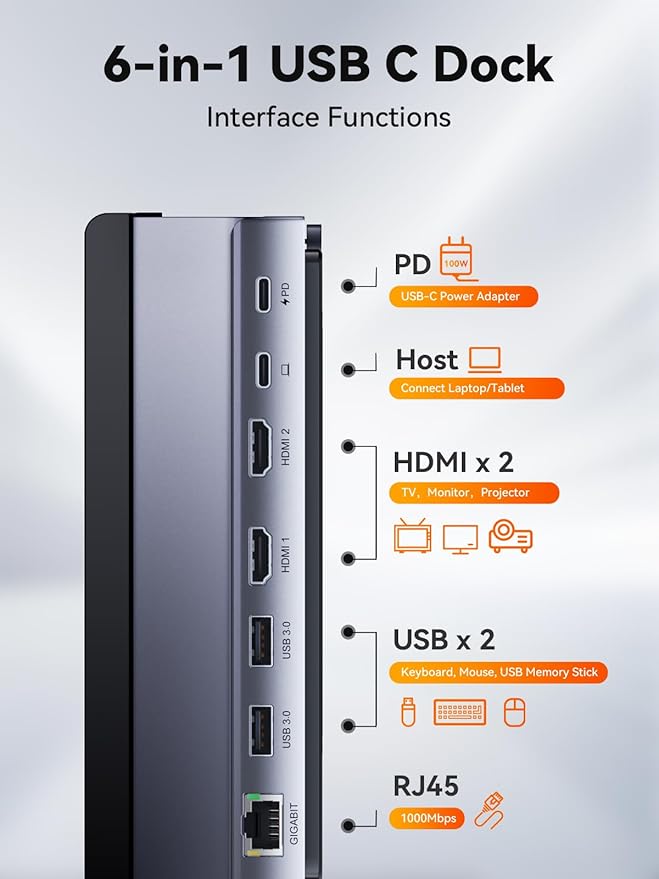 Laptop Docking Station Stand Dual 4K: QUUGE USB C Docking Station Dual Monitor for Laptop 2 HDMI (Windows Single 4K@120Hz) 2 USB3.0 Ports 100W PD RJ45 Ethernet Universal Laptop Stand USB C Dock