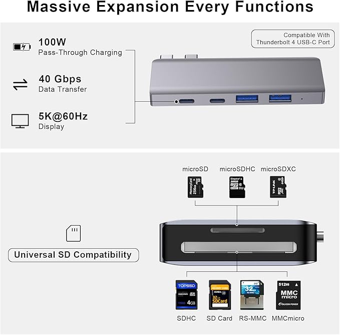 USB C Hub 6-in-2 USB Adapter for MacBook Pro Air Thunderbolt 4 Dock with 100W PD 40Gbps USB-C 3.0 2 USB-A 3.0 SD/TF Card Reader Compatible with MacBook Pro Air M1/M2/M3/M4