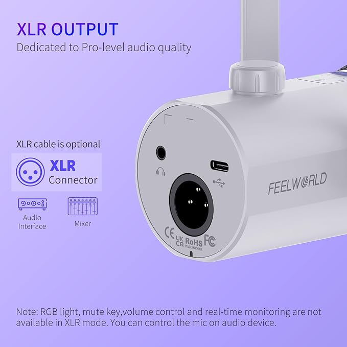 FEELWORLD PM1 XLR USB Dynamic Microphone Gifts for Podcast Recording PC Computer Gaming Live Streaming Vocal Voice-Over Studio Metal Mic with RGB Light Mute Button Headphones Jack (White)