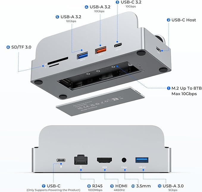 MiniDock Mac mini M4 Dock and Stand 11-in-1 USB-C Hub with 8TB M.2 NVMe SSD Enclosure Smart Display 4K@60Hz HDMI Gigabit Ethernet SD/TF 3.5mm Audio PD Charging for Mac mini/Pro/Air/Windows