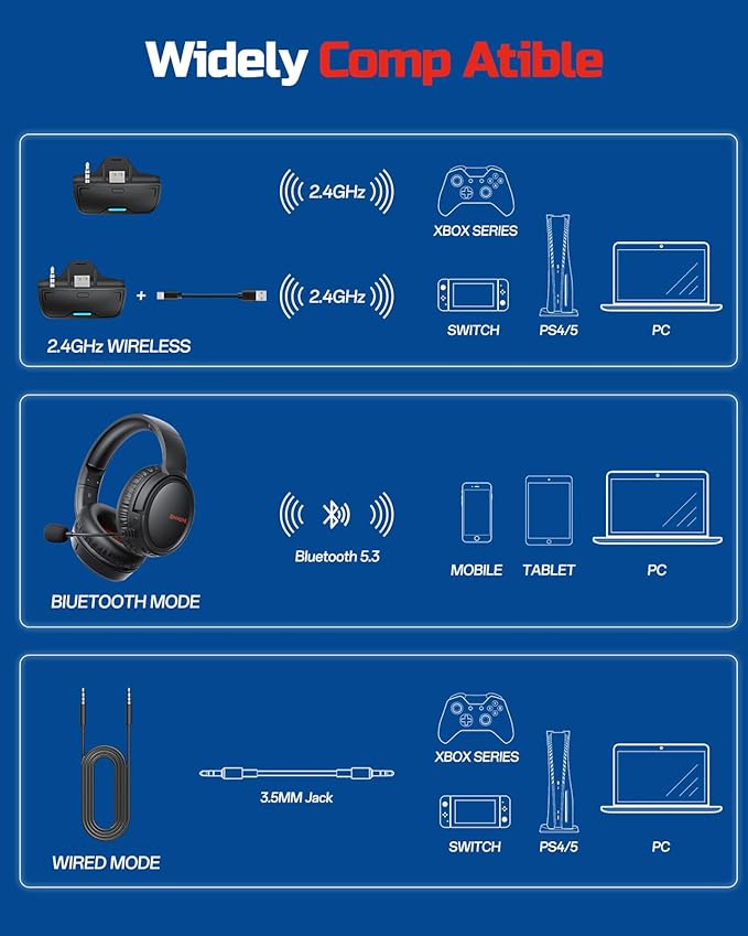 BINNUNE Wireless Gaming Headset for Xbox Series X|S &amp Xbox One Low Latency Wireless + Bluetooth Flip-to-Mute Noise Cancelling Mic 50mm Drivers 40H Battery Over-Ear Headphones
