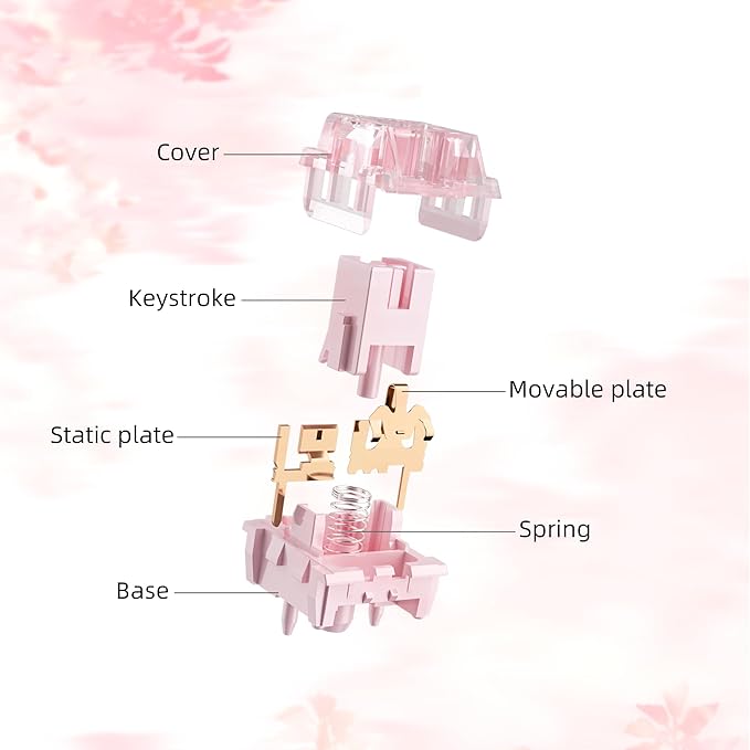 Zhouwang Frosting Keyboard Switches 5-Pin Tactile pre-Lubricated switches Dustproof and Water-Resistant Suitable for Mechanical Gaming Keyboards.(108Pcs)