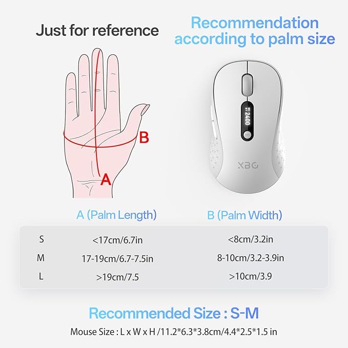 XBG B15pro Wireless Bluetooth Mouse Bluetooth 5.0/4.0 &amp 2.4G Tri-Mode Type-C Rechargeable with LED Screen Display Ergonomic Silent Click for Laptop/PC/Tablet Multi-Device &amp Office Use-Whit