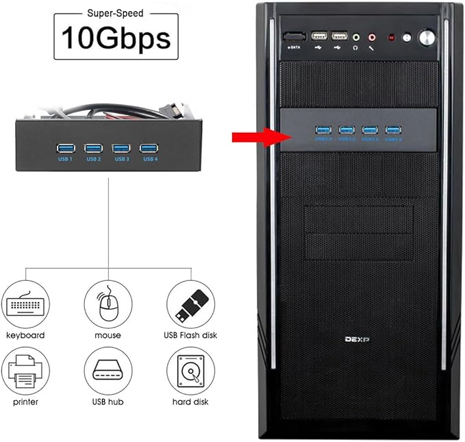NFHK 10Gbps USB 3.1 Type-A HUB 4 Ports Front Panel to Motherboard Type-E Connector Cable 10Gbps for 5.25 CD-ROM Bay Tray