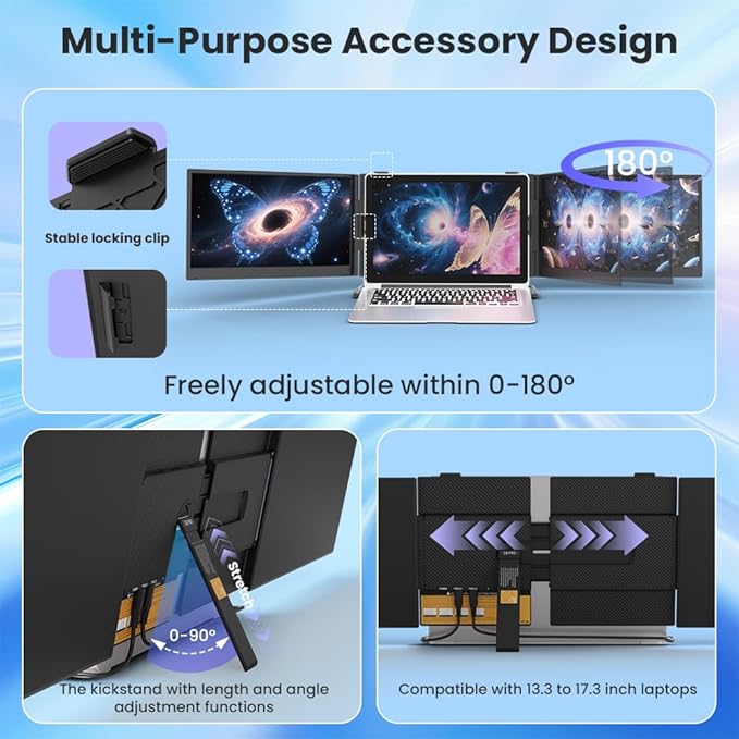 Hyangin Triple Laptop Screen Extender 14-inch 2026 Upgraded Ultra-Slim 1080P FHD Displays for Laptop Ultra-Light Triple Monitor for 13.3-17.3 Laptops Compatible with Windows/Mac/Chrome OS/Phones
