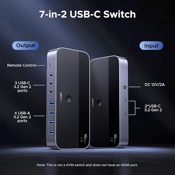 UGREEN 2-in 7-Out USB 3.2 Switch 10 Gbps Switcher for A or C Computers Sharing All Devices(4 A+3 C) Keyboard Mouse Switch with Type C Converter AdapterPower Adapter