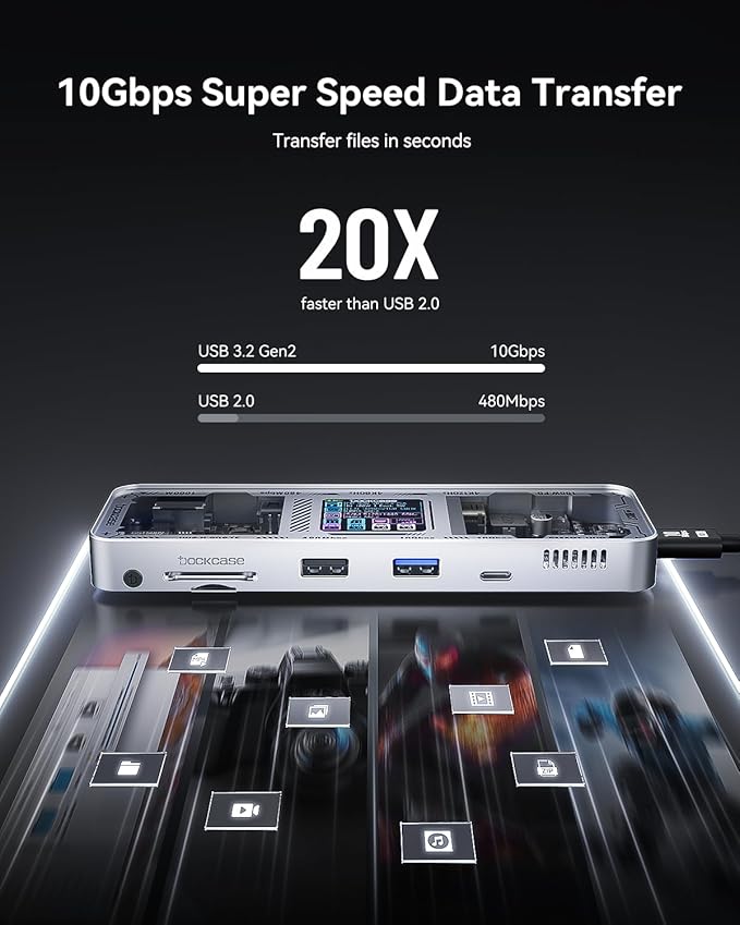 DOCKCASE Explorer Edition 10-in-1 USB C Hub Dual 4K HDMI Docking Station for 2 Monitor Gigabit Ethernet1 USB-C and 3 USB-A Ports100w PD UHS-II TF/SD Card Reader for MacBook Pro XPS and More